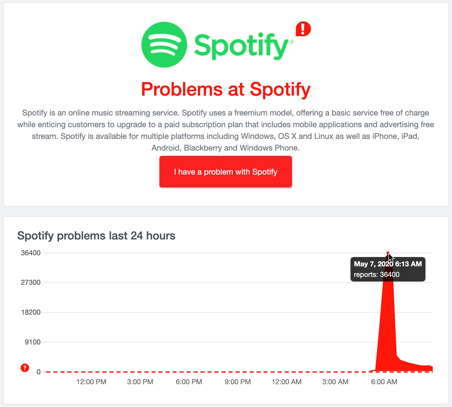 ung dung ios gap loi khong hoat dong duoc anh 1