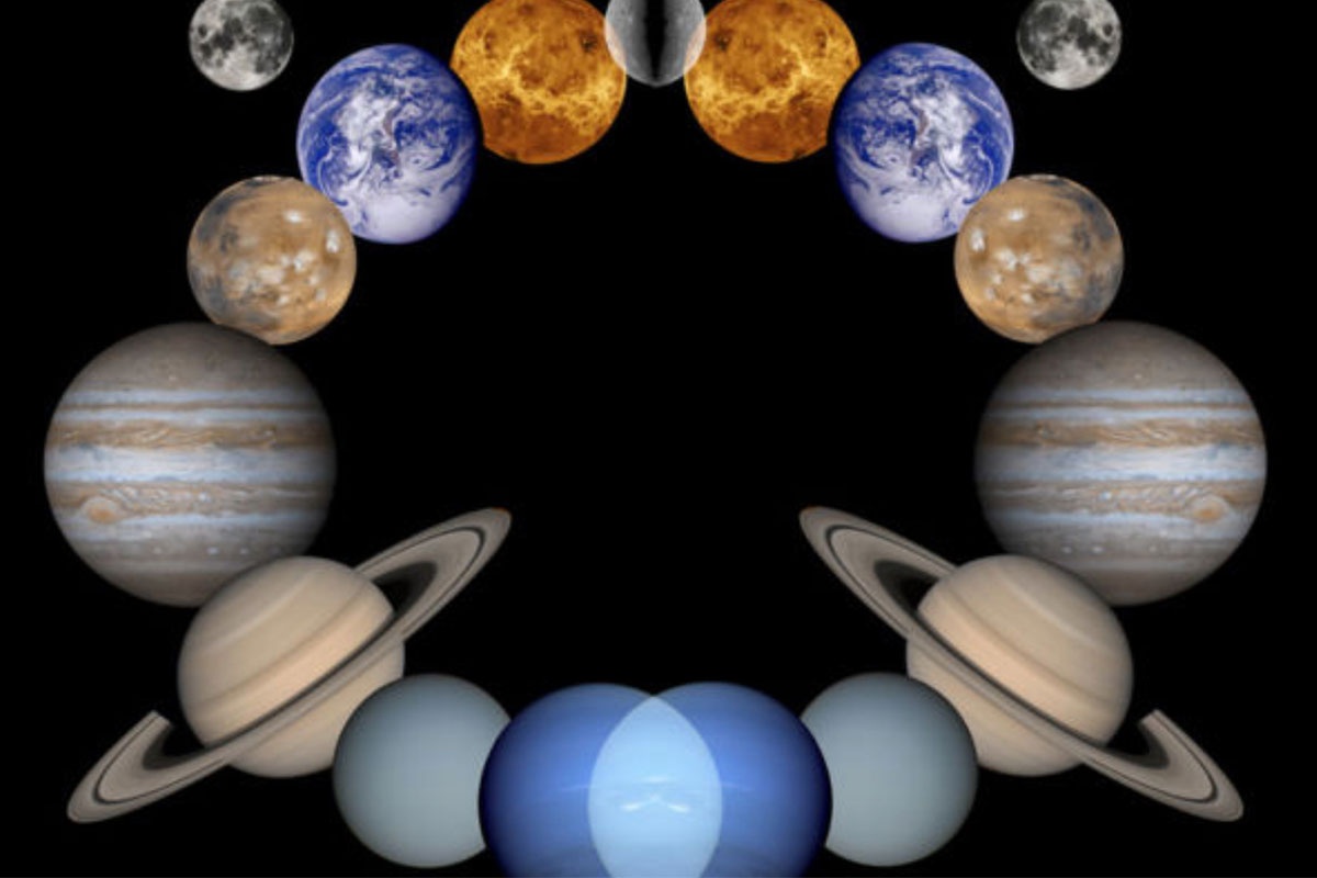 Tim thay 'anh phan chieu' cua He Mat Troi hinh anh