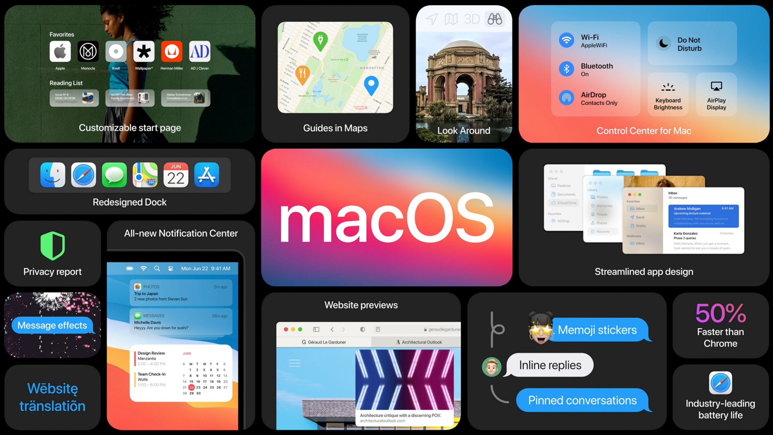 Apple ra mat macOS Big Sur voi giao dien moi anh 15