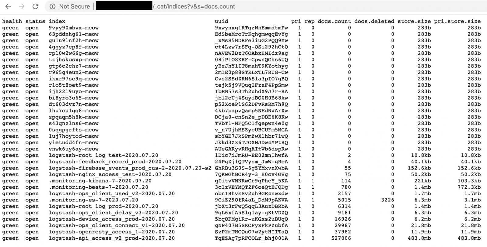 Tin tac tan cong du lieu,  de lai tieng meo keu anh 2