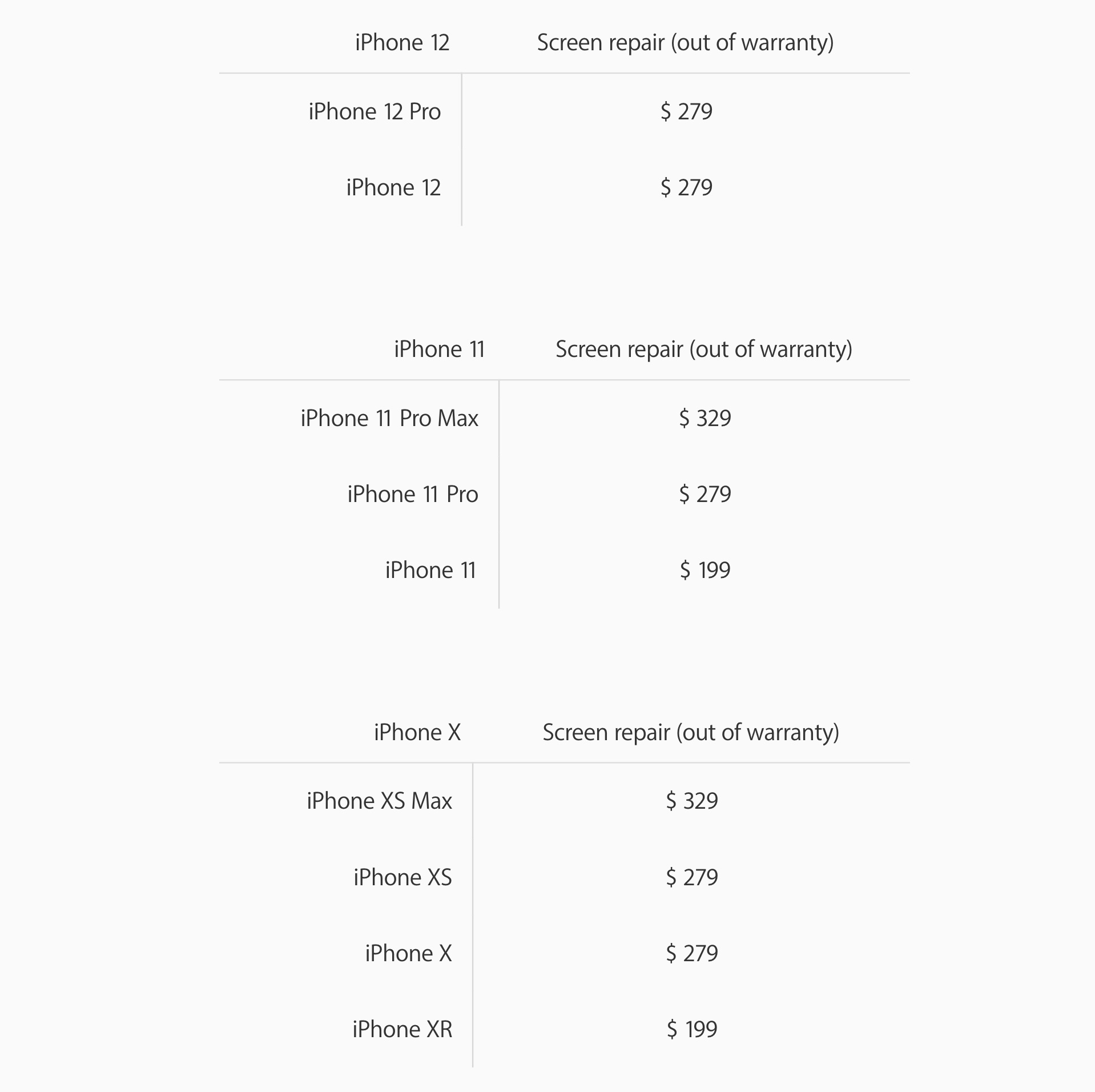 Thay man hinh cho iPhone 12 Pro het bao nhieu tien anh 2