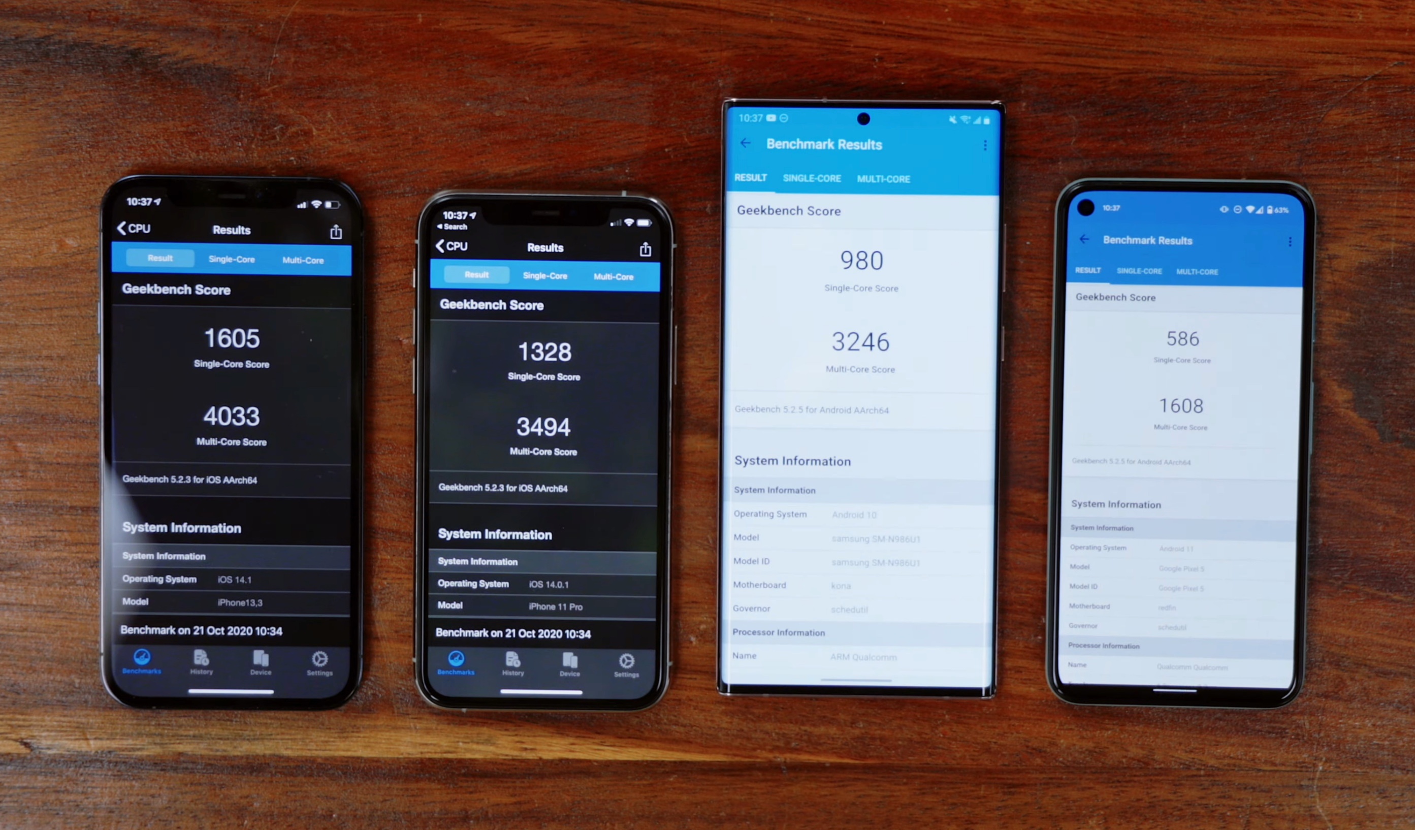 Hieu nang cua chip xu ly A14 Bionic tren iPhone 12 Pro anh 1