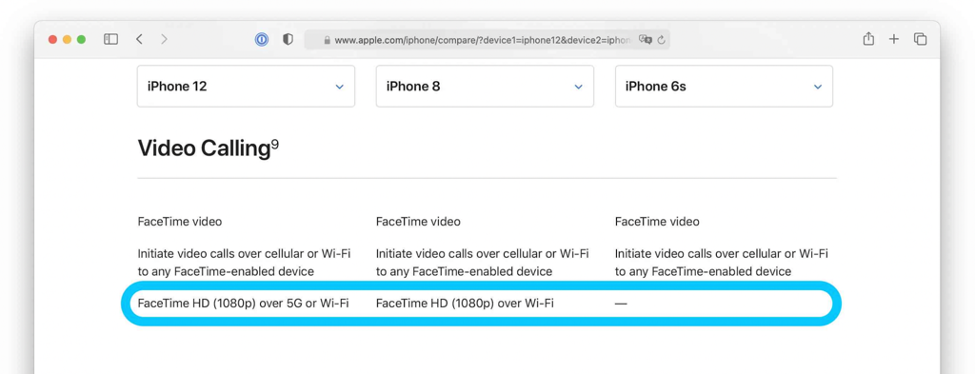 FaceTime tren iPhone da ho tro goi Full HD anh 1