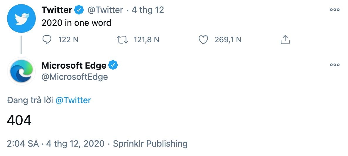 Cac hang cong nghe tham gia thu thach tong ket 2020 anh 1