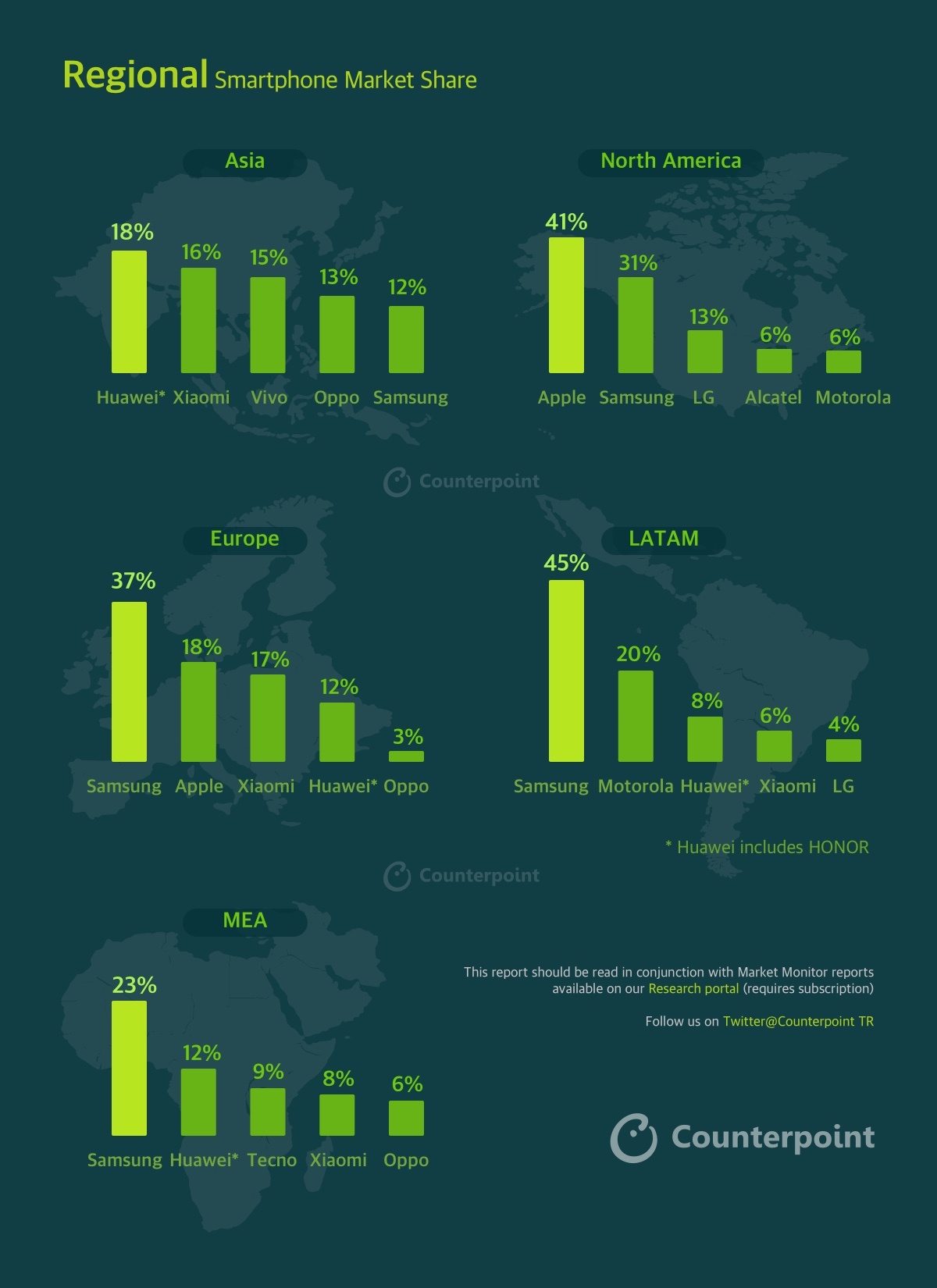 Sau dai dich,  Samsung da co 1 quy kinh doanh thanh cong anh 2