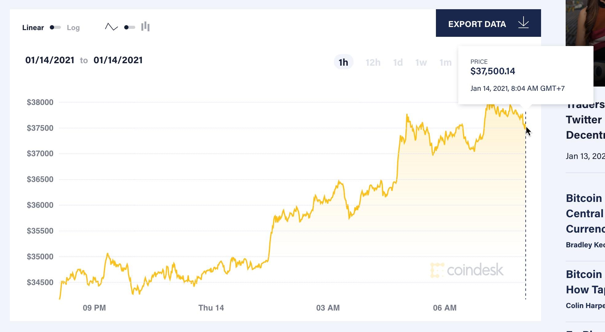 Tien ma hoa Bitcoin tang gia manh anh 1