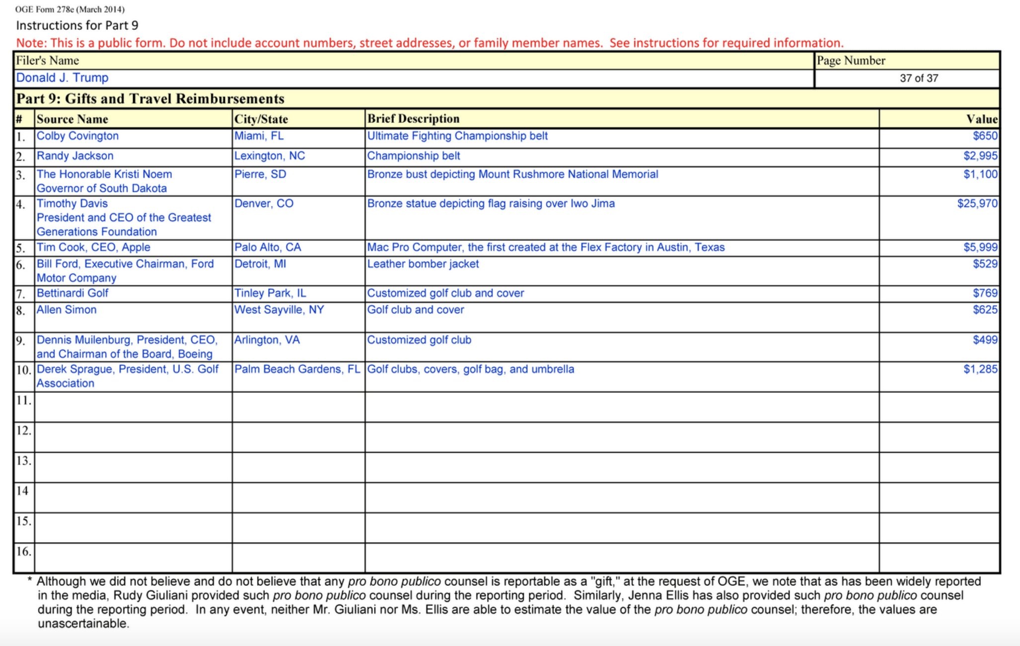 Donald Trump duoc tang Mac Pro anh 1