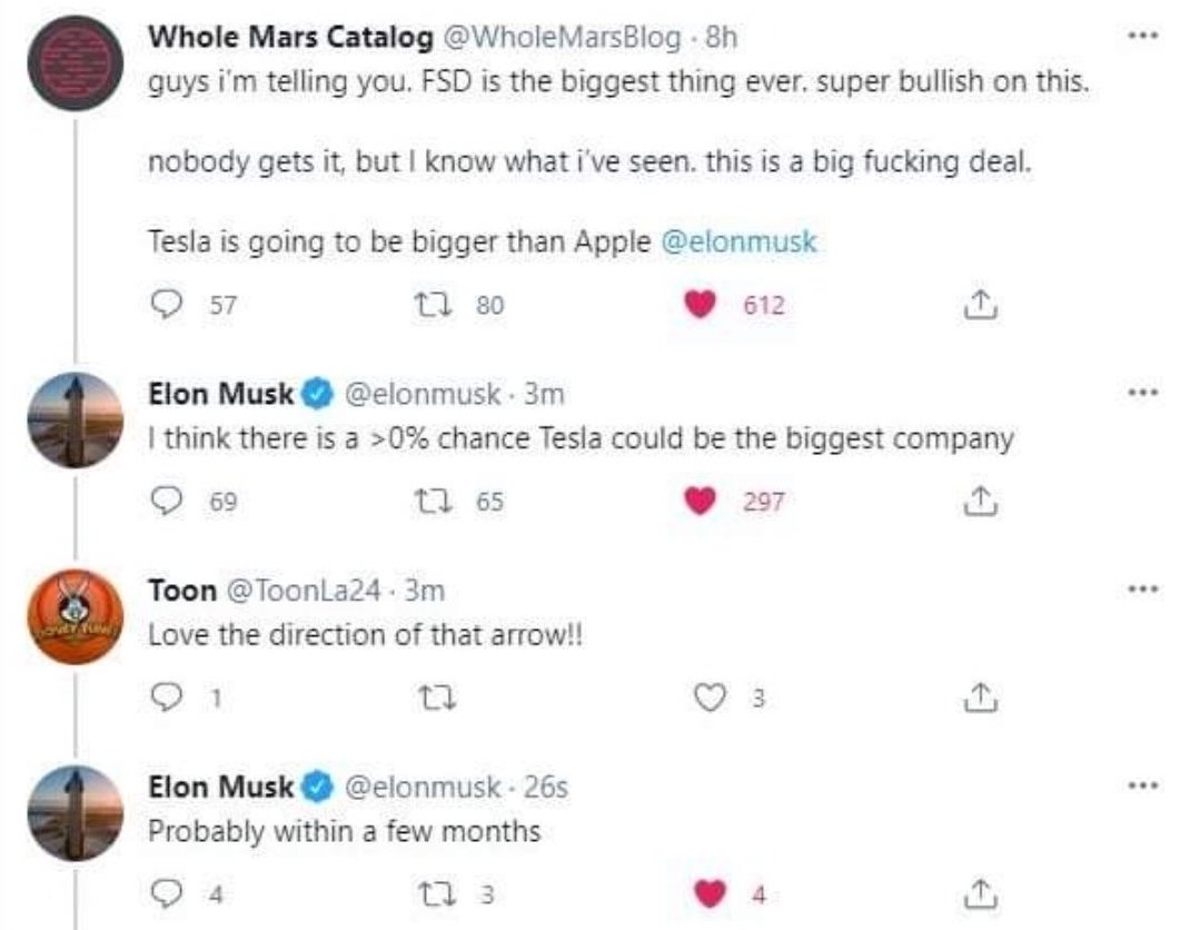 Bai dang cua Elon Musk tren Twitter anh 1