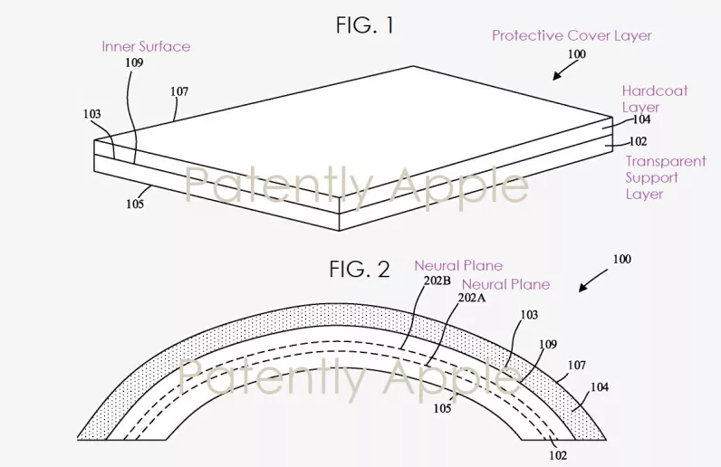 Smartphone man hinh gap cua Apple anh 1
