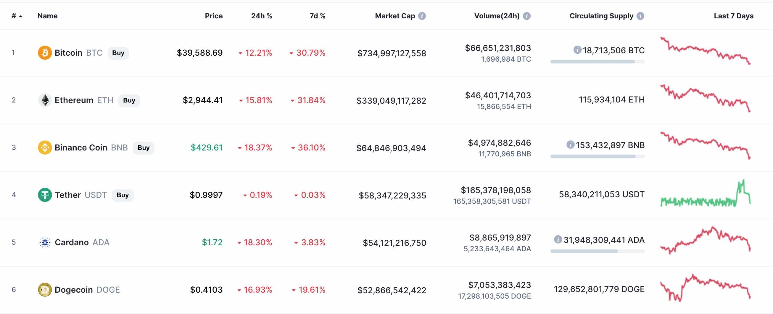 Tien ma hoa ADA Carnado anh 2