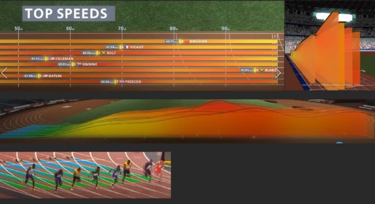 Cong nghe phat song hien dai o Olympic 2020 anh 2