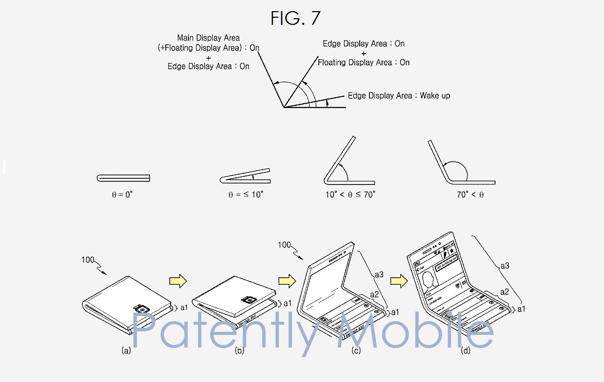 Lich su dong Samsung Galaxy Fold anh 5