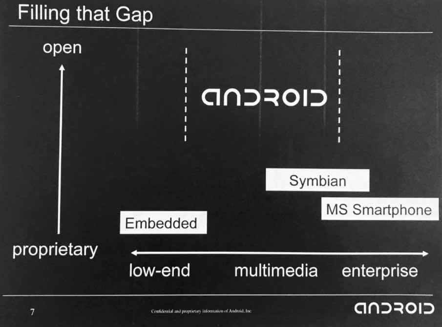 Bai thuyet trinh chua tung duoc cong bo ve Android anh 2