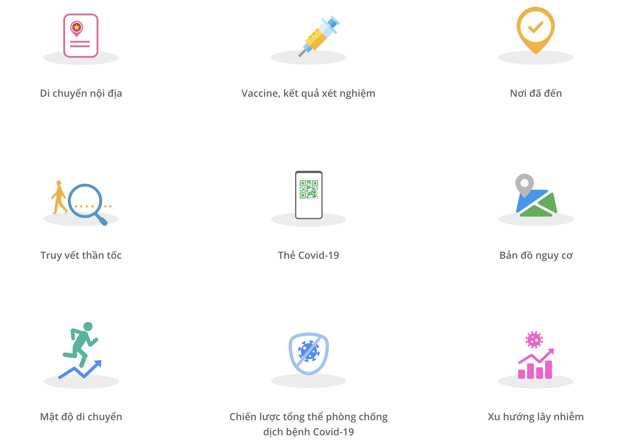 Ung dung PC-Covid co nhung tinh nang gi anh 2