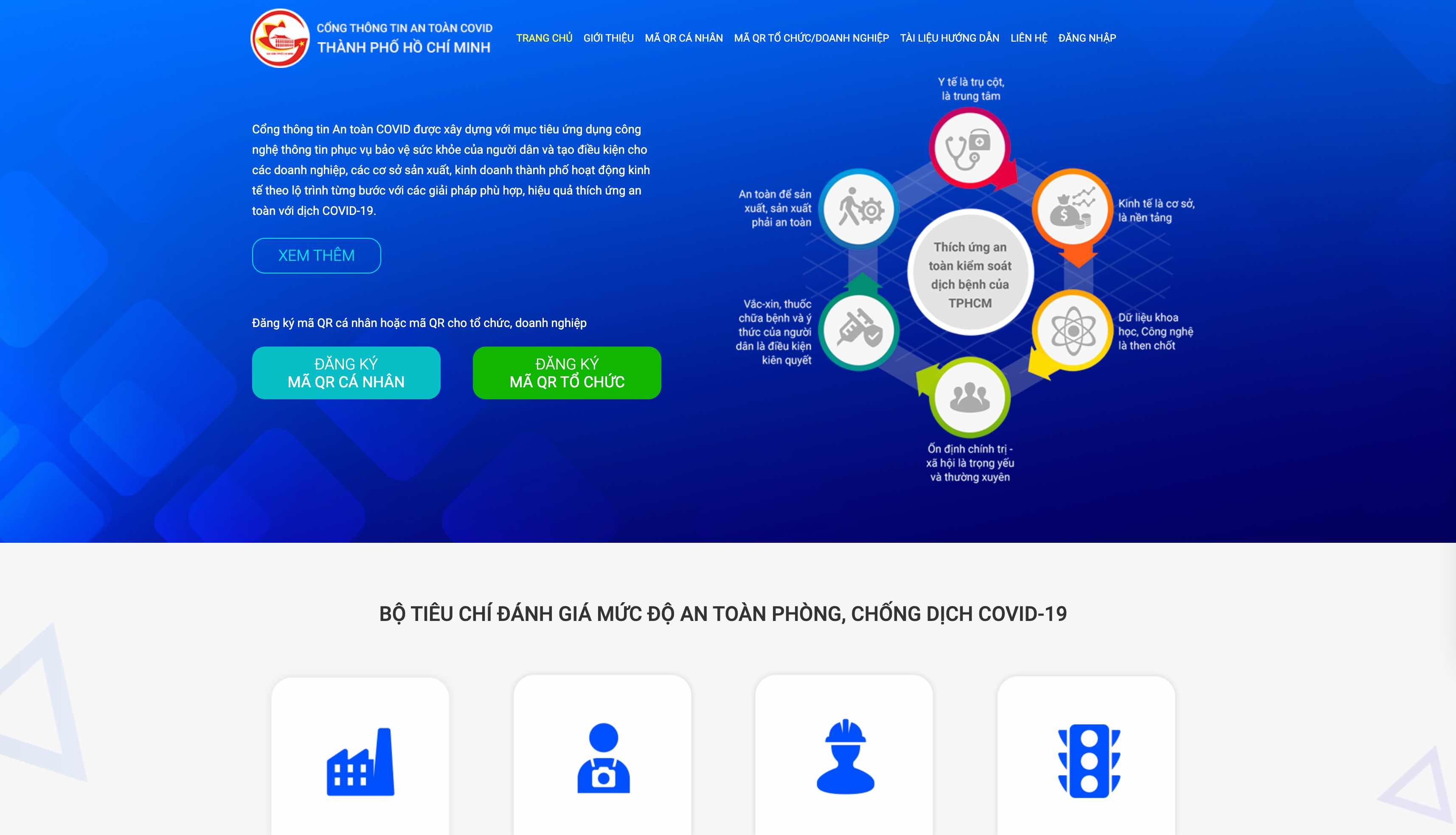 Website giup co so kinh doanh tai TP.HCM dang ky ma QR anh 1