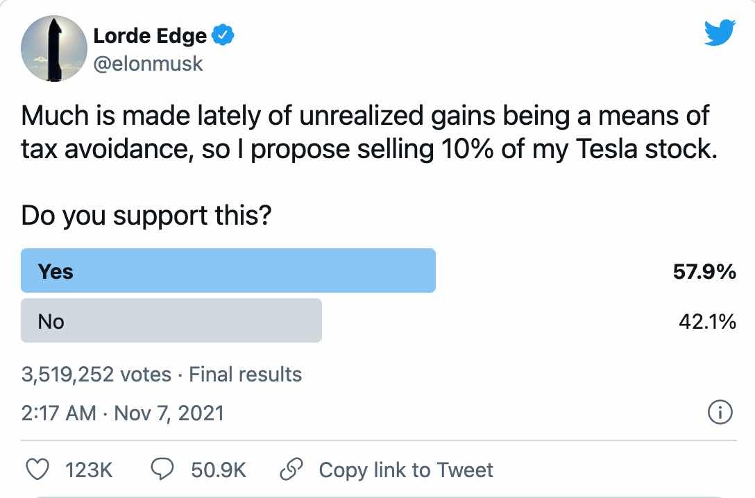Nhieu nguoi muon Elon Musk ban co phieu tai Tesla anh 2