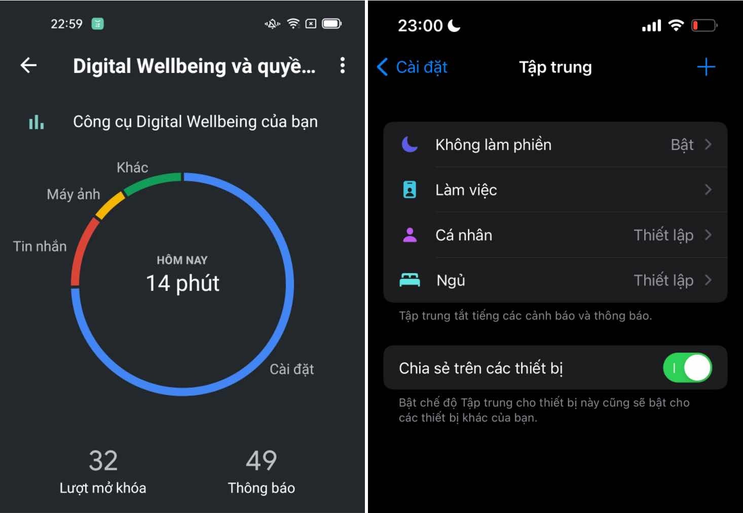 Cach cai nghien thong bao tren smartphone anh 1