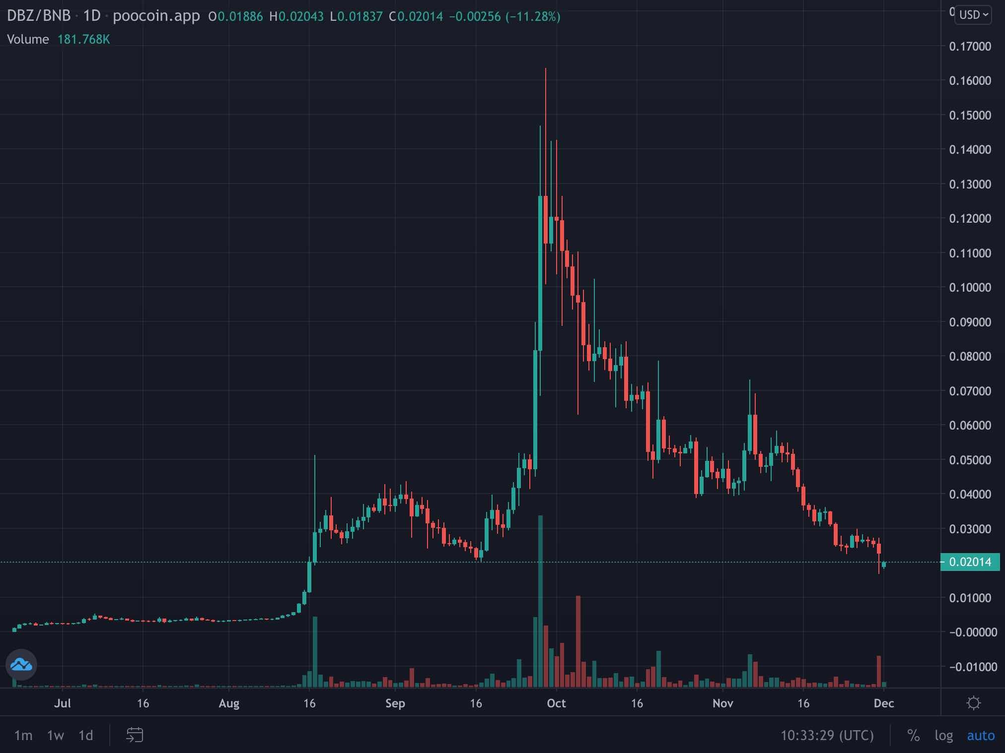 On ao giua Johnny Dang va Khoa Pug anh 3