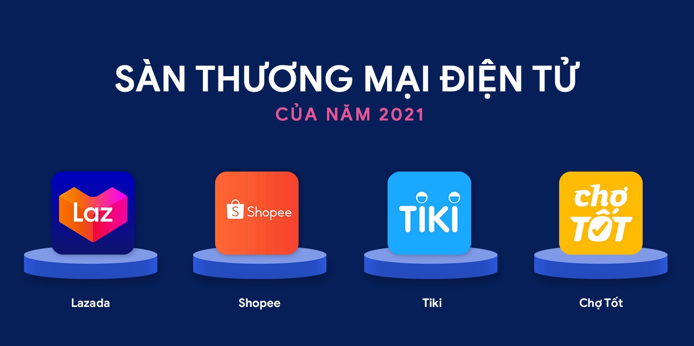 Zing khoi dong giai thuong Best Choice Award 2021 anh 5