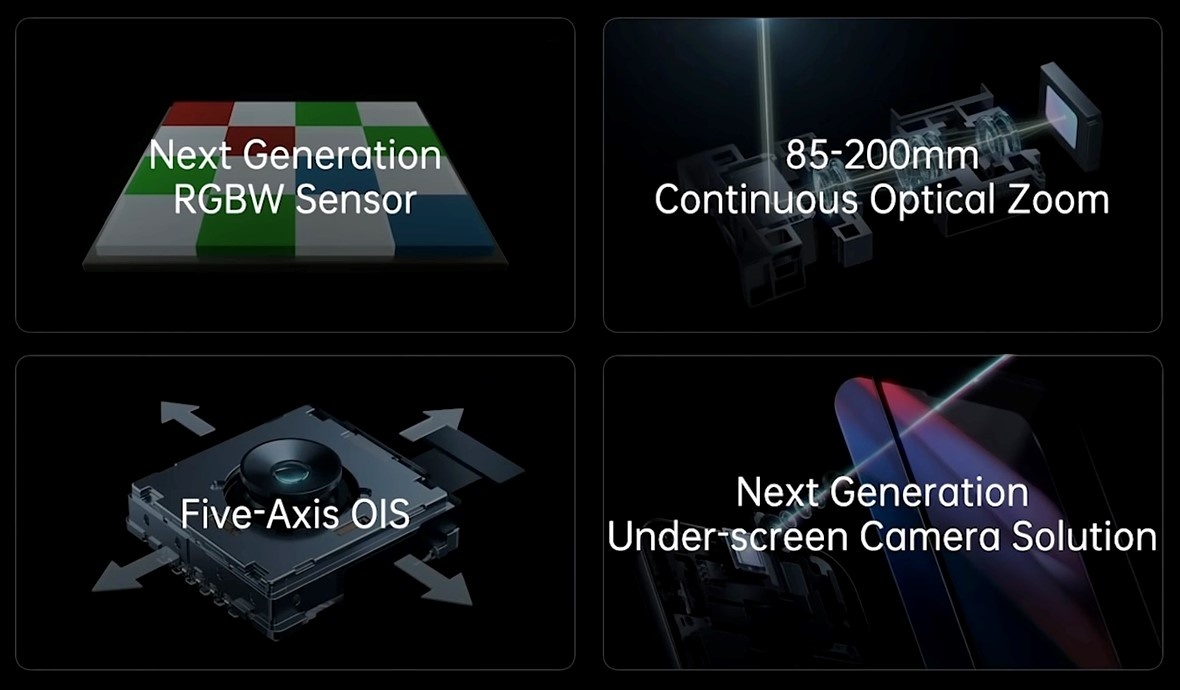 Nhung tinh nang camera dang cho doi tren smartphone 2022 anh 3