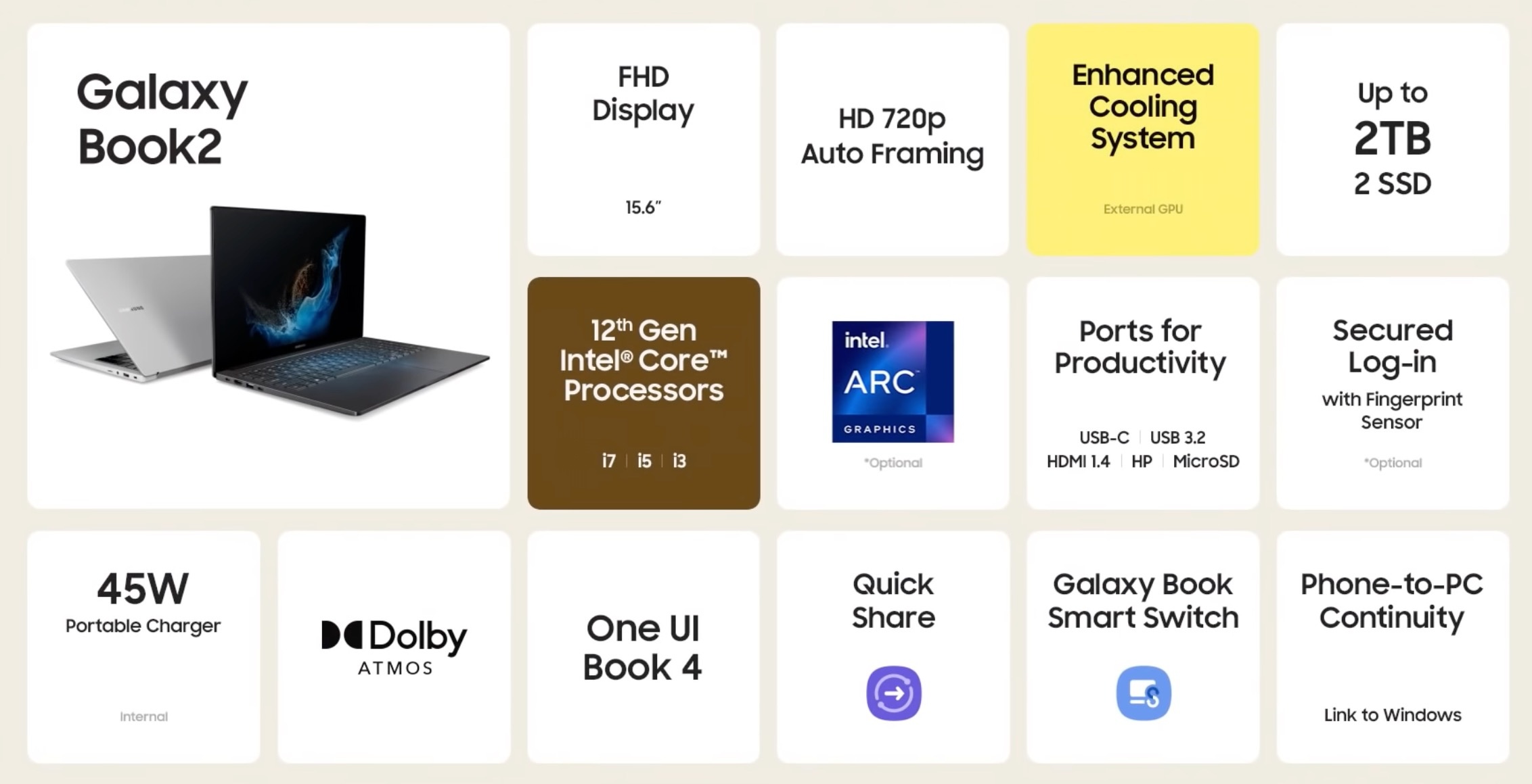 Samsung ra mat loat laptop moi tai MWC 2022 anh 12