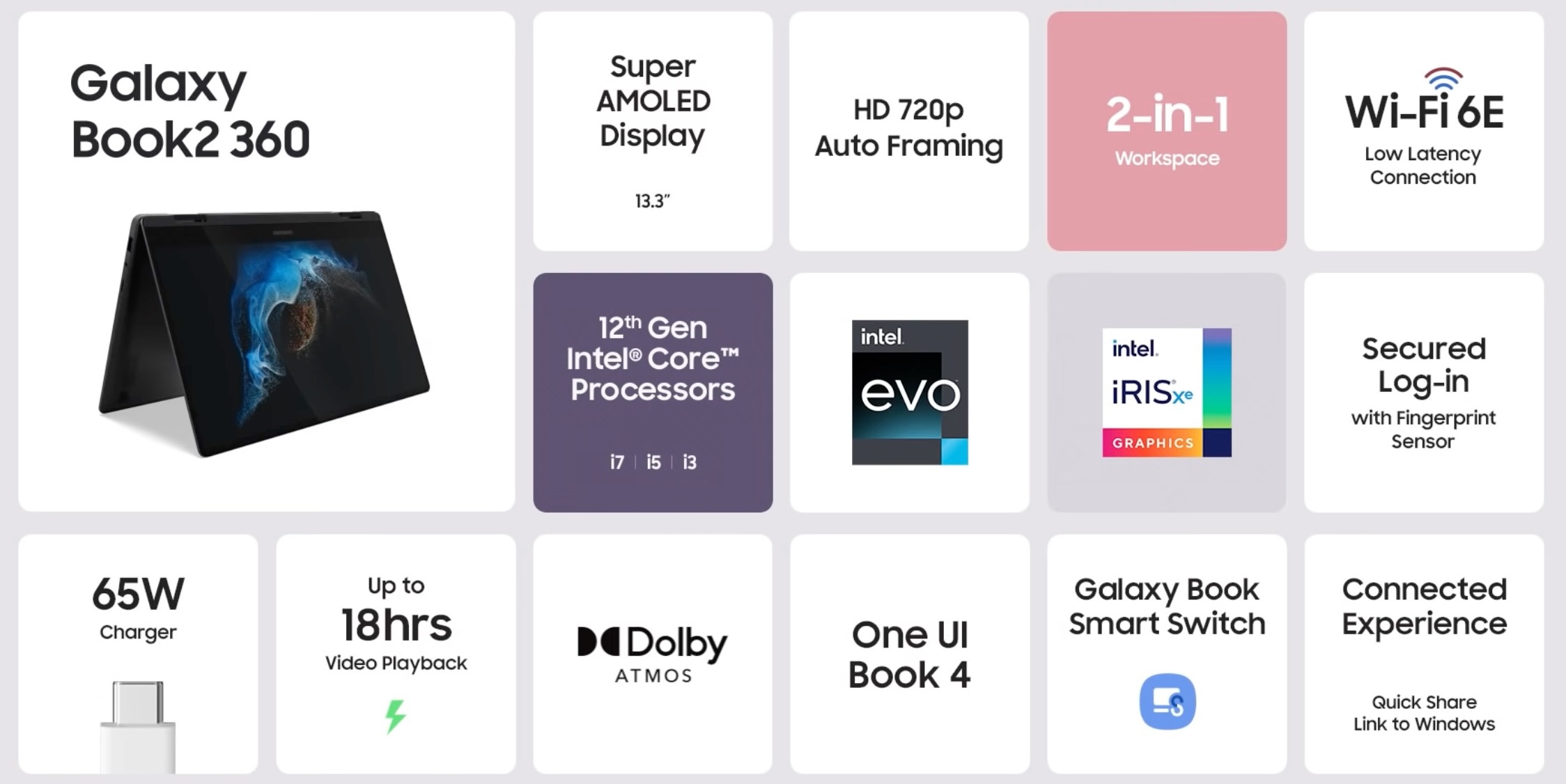 Samsung ra mat loat laptop moi tai MWC 2022 anh 14