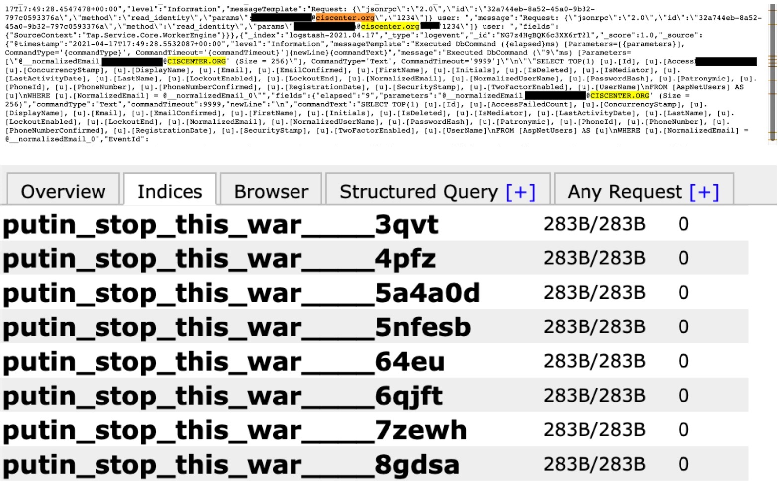 Nhieu du lieu kem bao mat cua Nga bi Anonymous tan cong anh 2