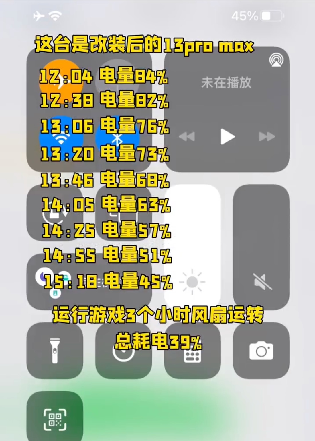 'Do' iPhone 13 Pro Max voi cong 3, 5 mm anh 9