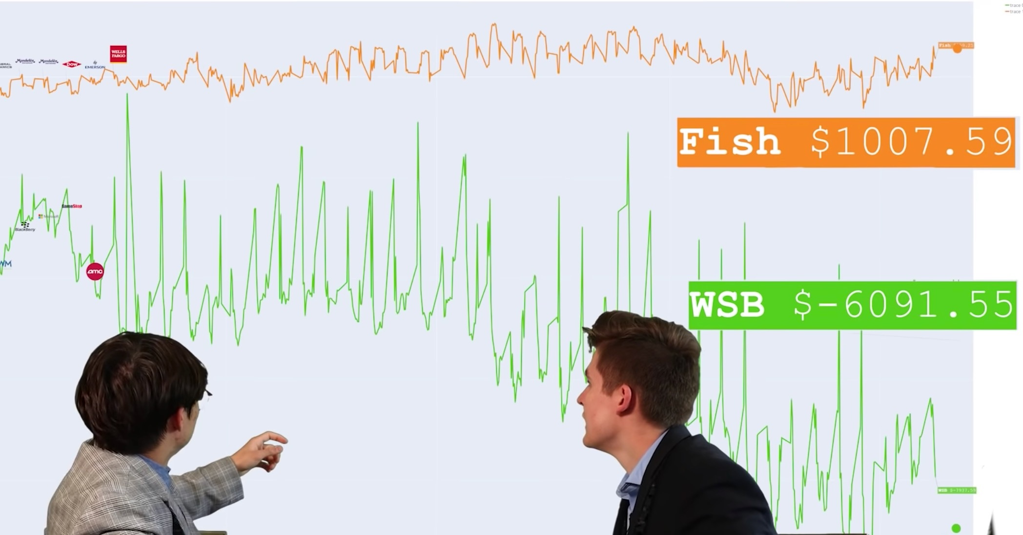 Lai hon 1.000 USD nho bien ca vang thanh trader chung khoan anh 2