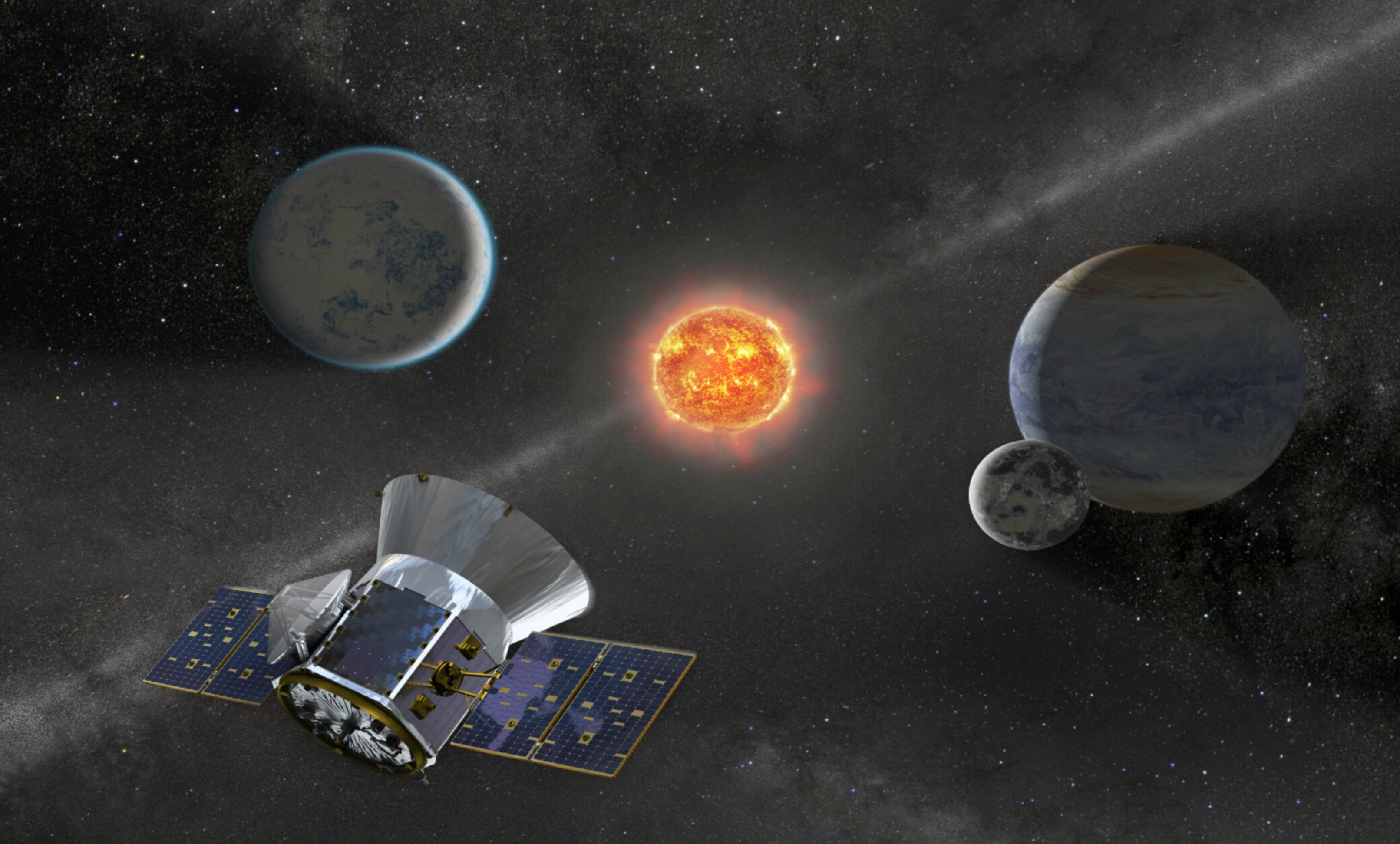 Kinh vien vong TESS phat hien 2 sieu Trai Dat anh 1