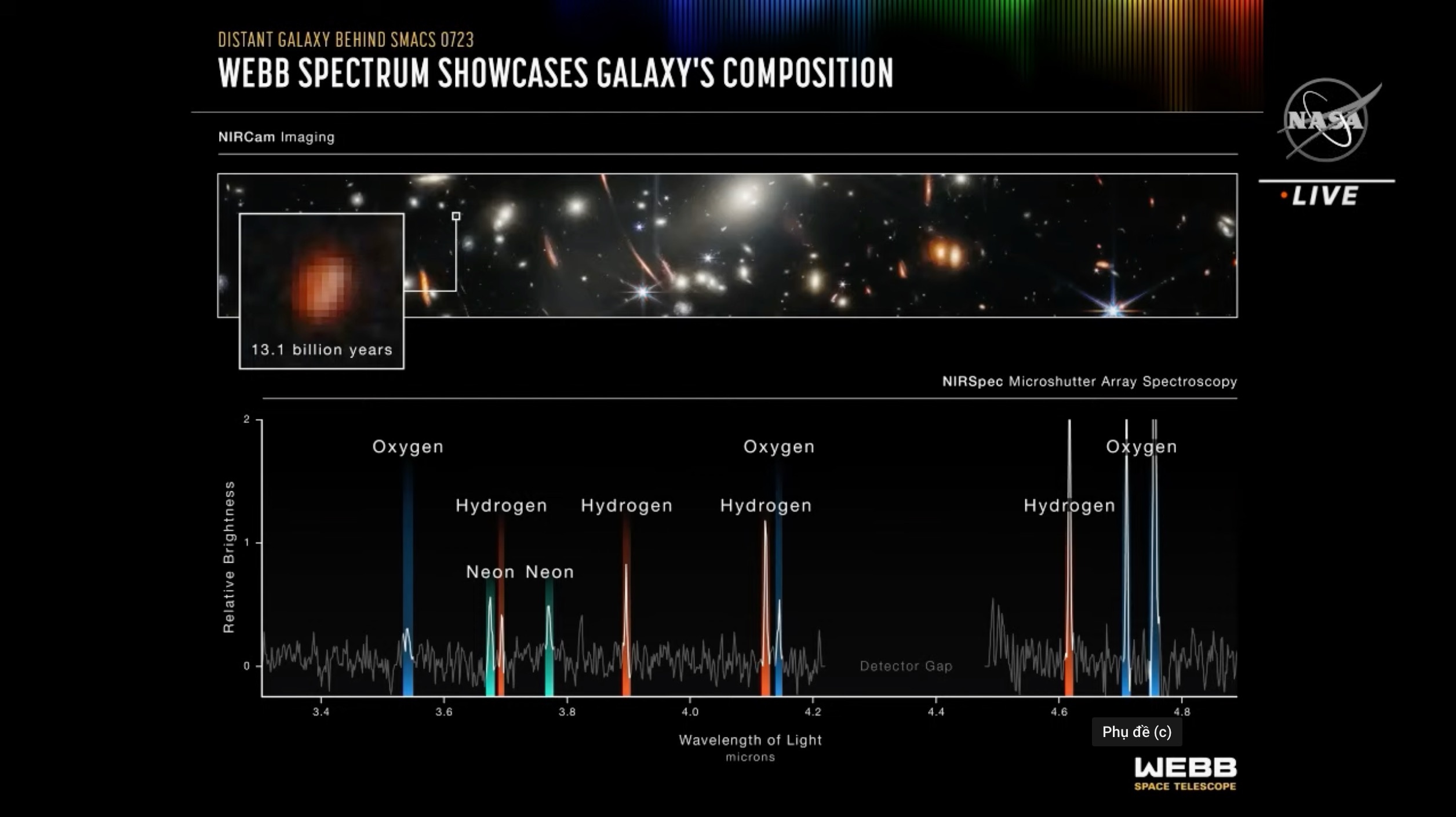 NASA cong bo loat anh vu tru an tuong chup boi James Webb anh 5