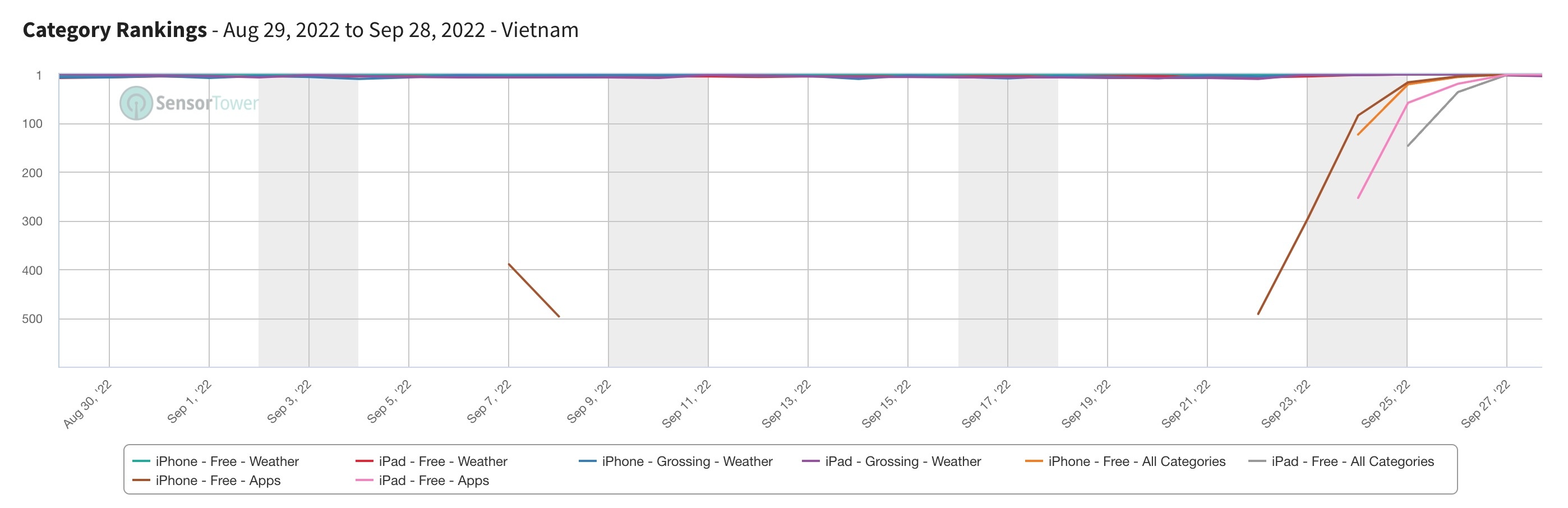Ung dung Windy anh 1