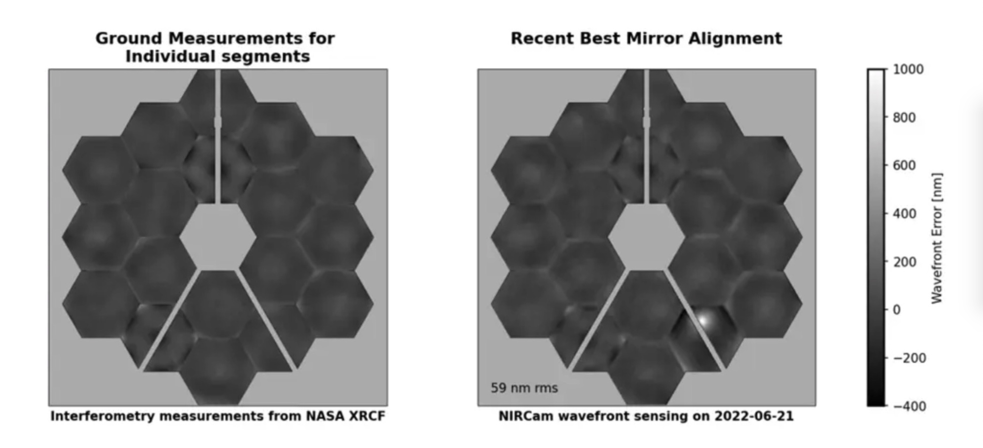 Kinh vien vong James Webb anh 1