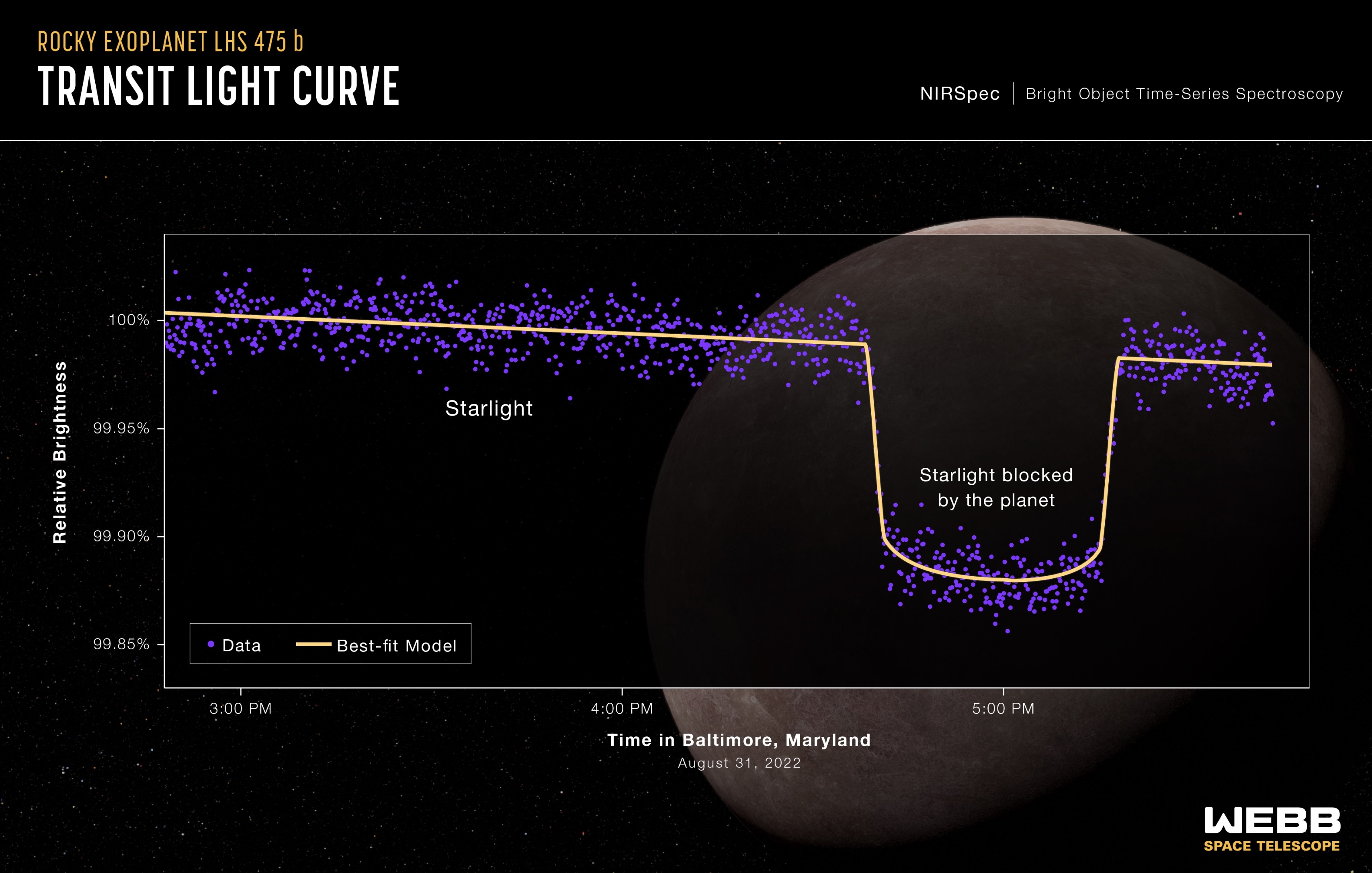 Kinh vien vong James Webb anh 1