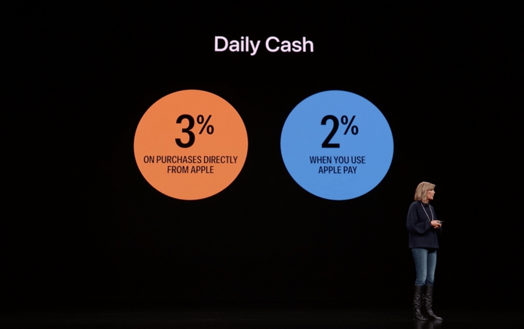 The tin dung Apple Card anh 1