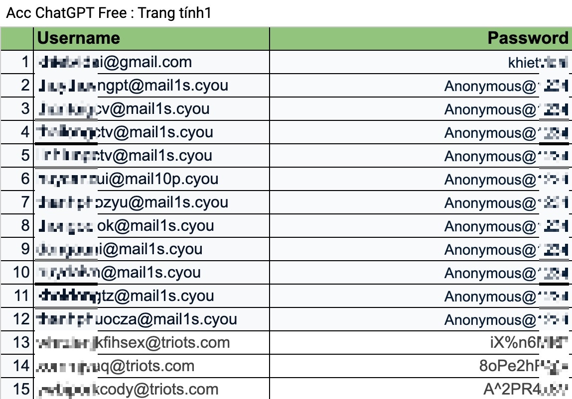 Sieu AI ChatGPT cua OpenAI anh 1