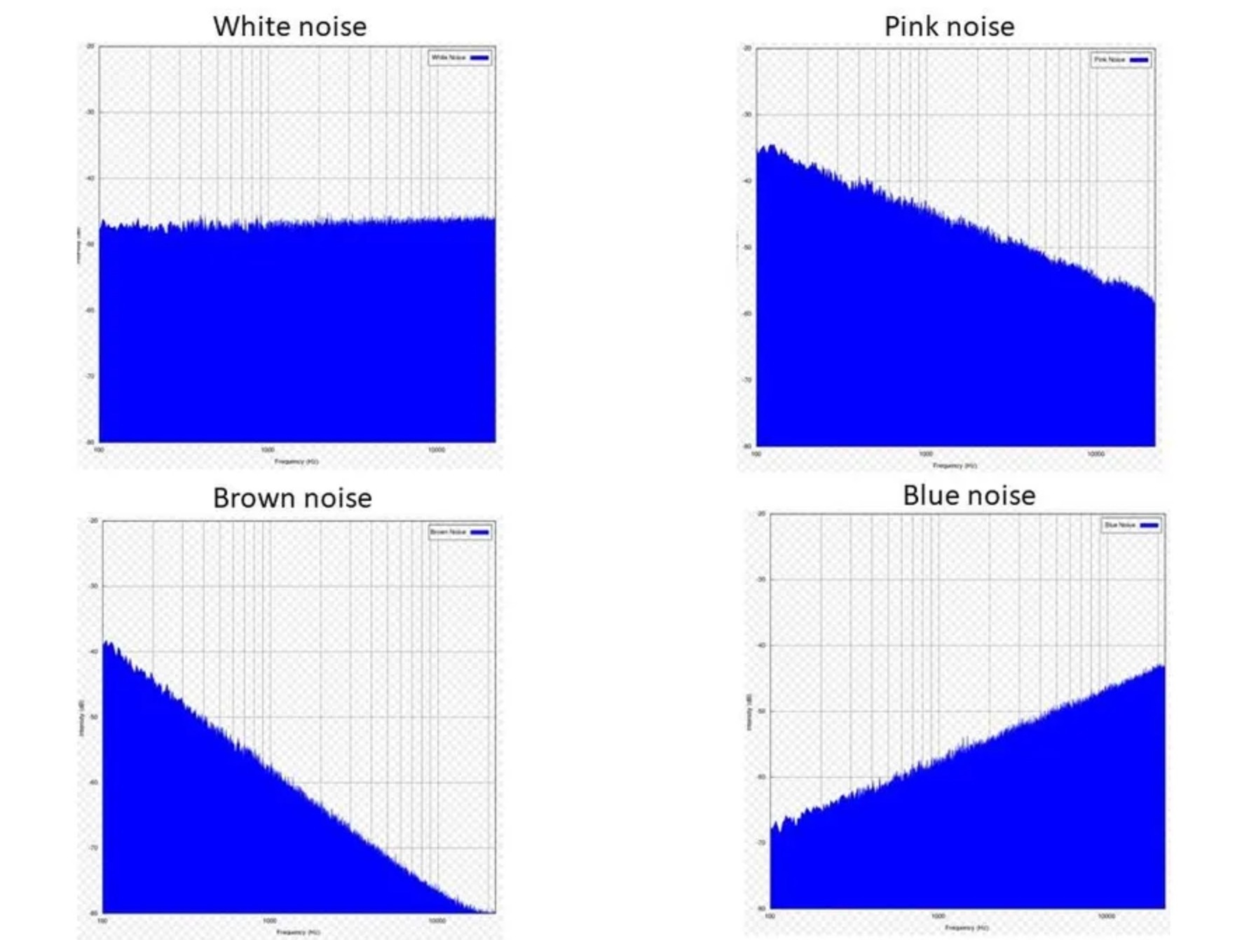 Tieng on trang la gi anh 1