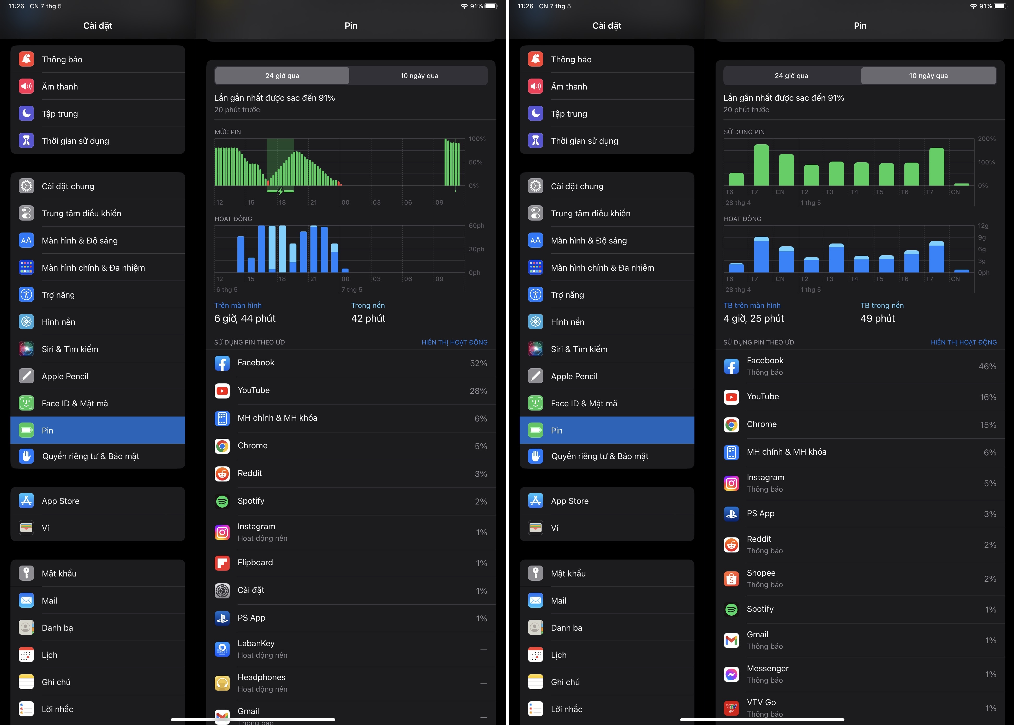 Tiet kiem pin cho iPad anh 2