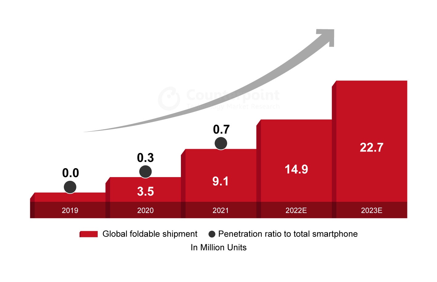 Oppo Find N2 Flip anh 2