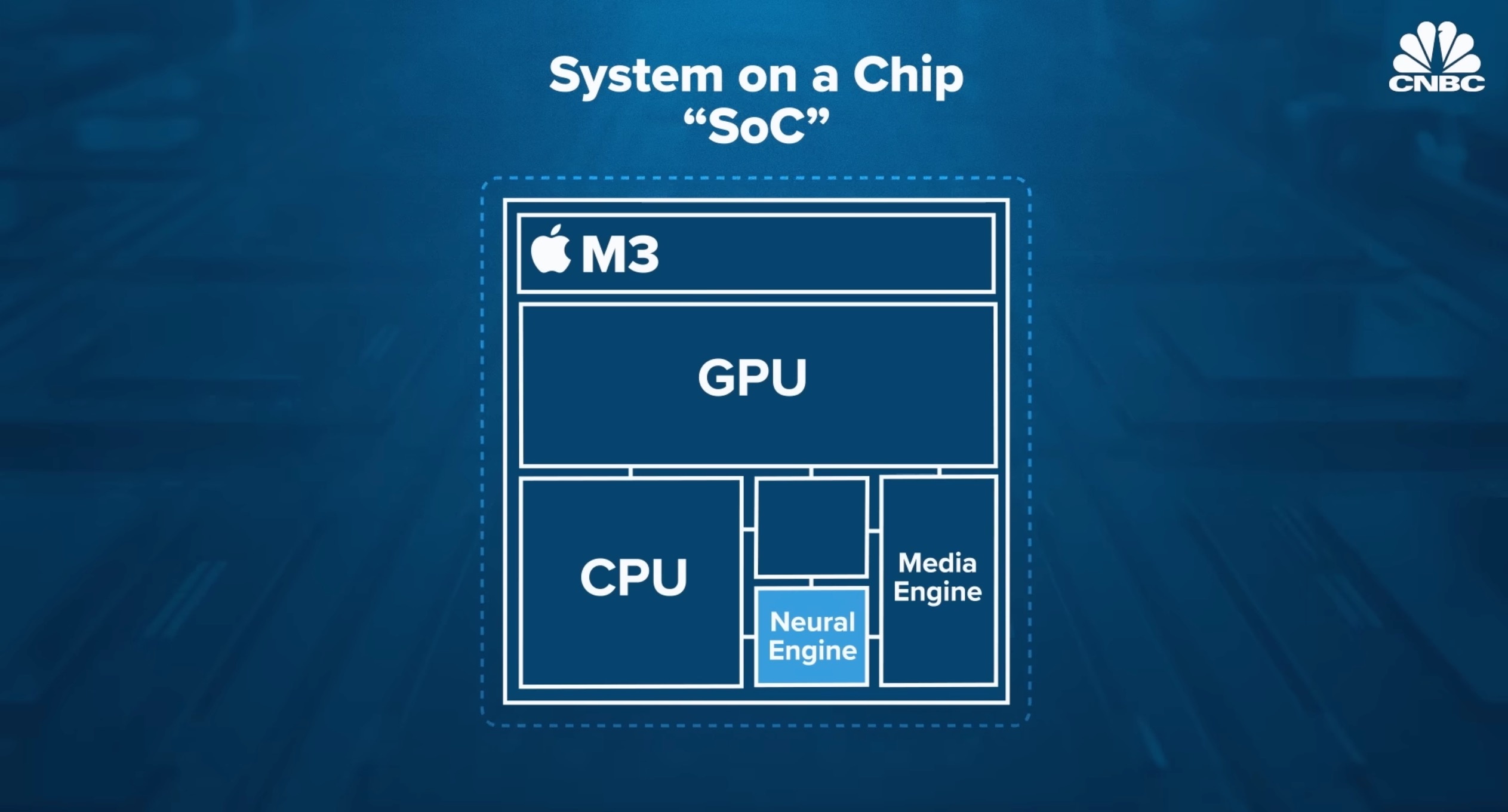 Apple tu phat trien chip anh 2