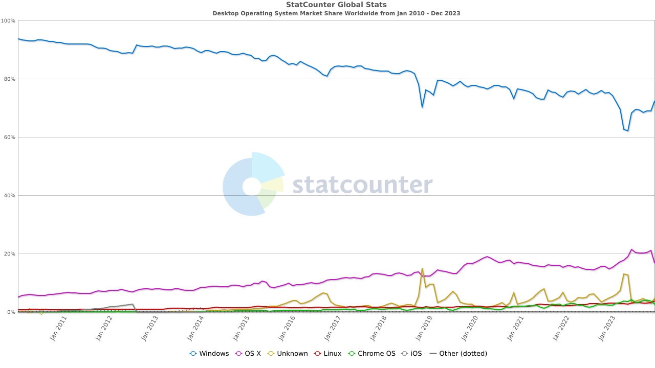 Intel Inside sap bien mat anh 2
