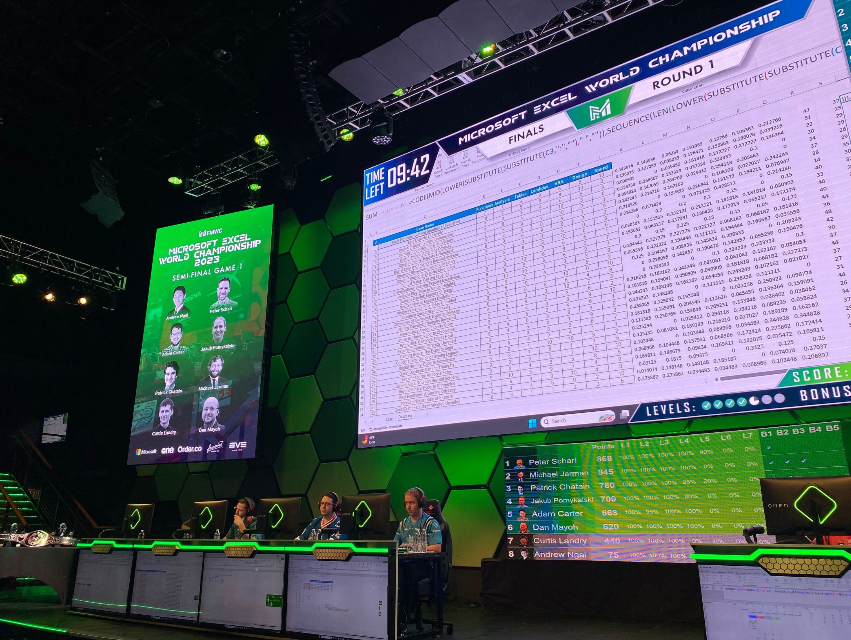 Vo dich Excel the gioi anh 1