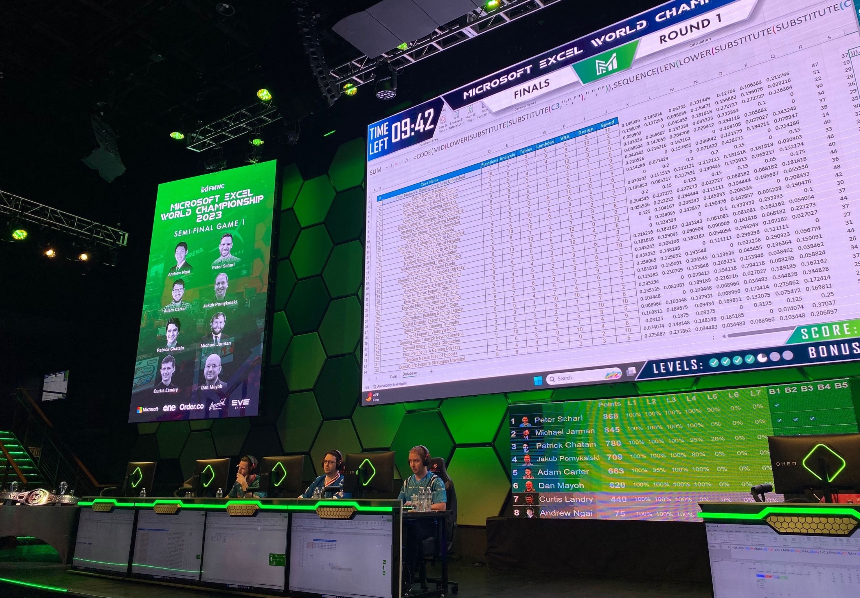 Vo dich Excel the gioi anh 5