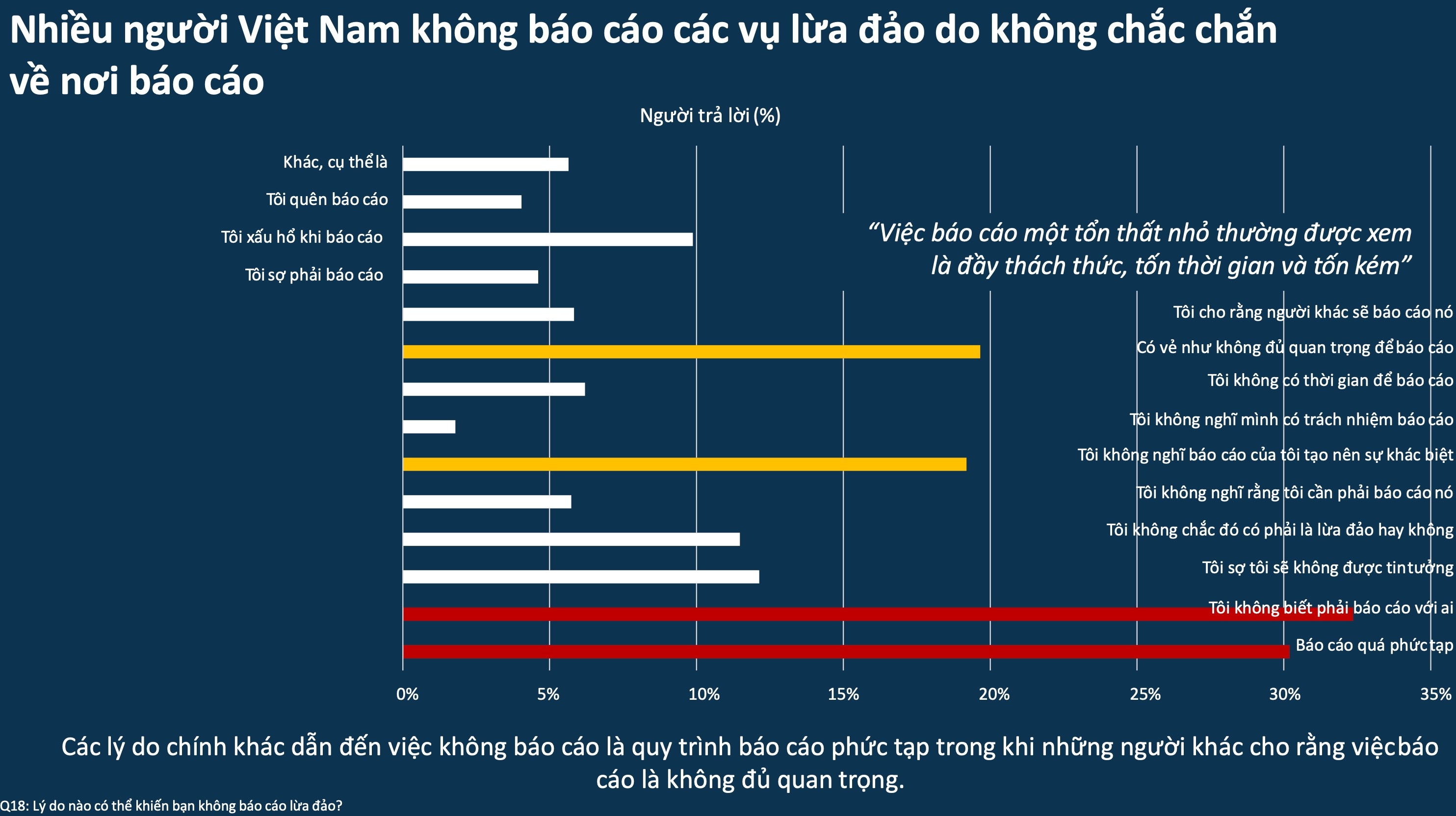Lua dao qua mang anh 4