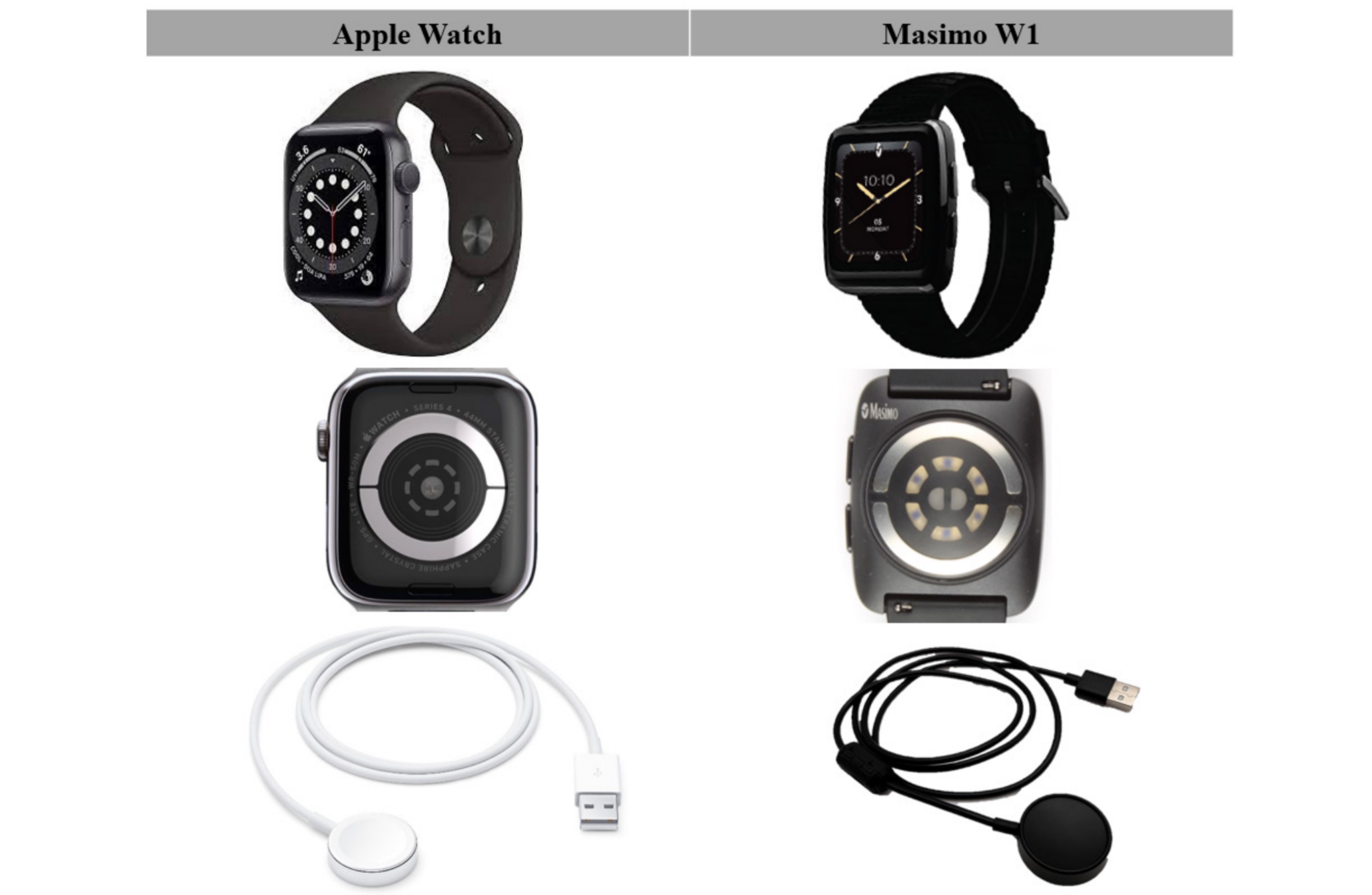 Apple Watch bi cam ban anh 5