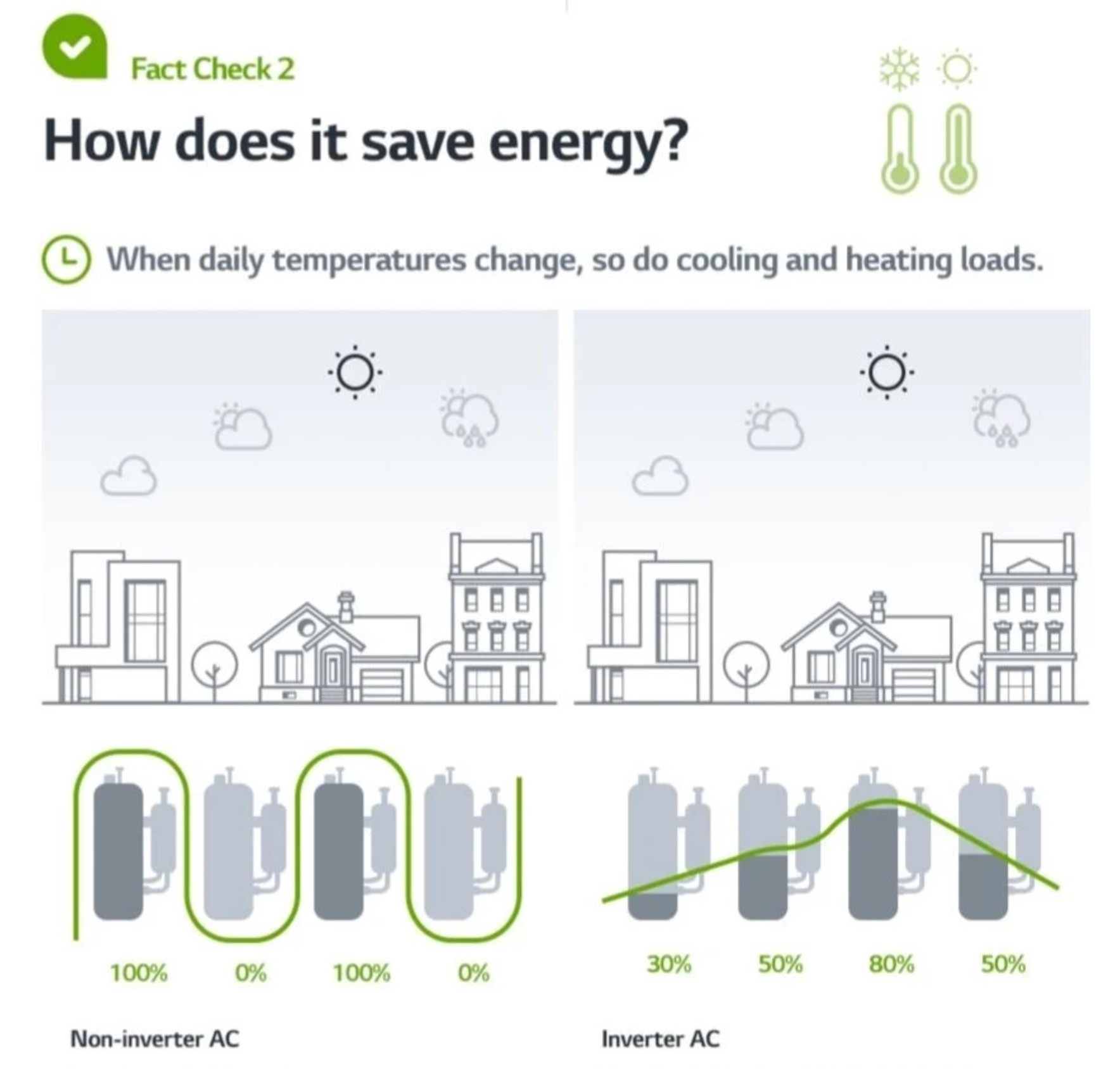 Tiet kiem dien may lanh anh 3