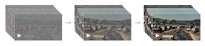 Mo hinh Sora cua OpenAI anh 2