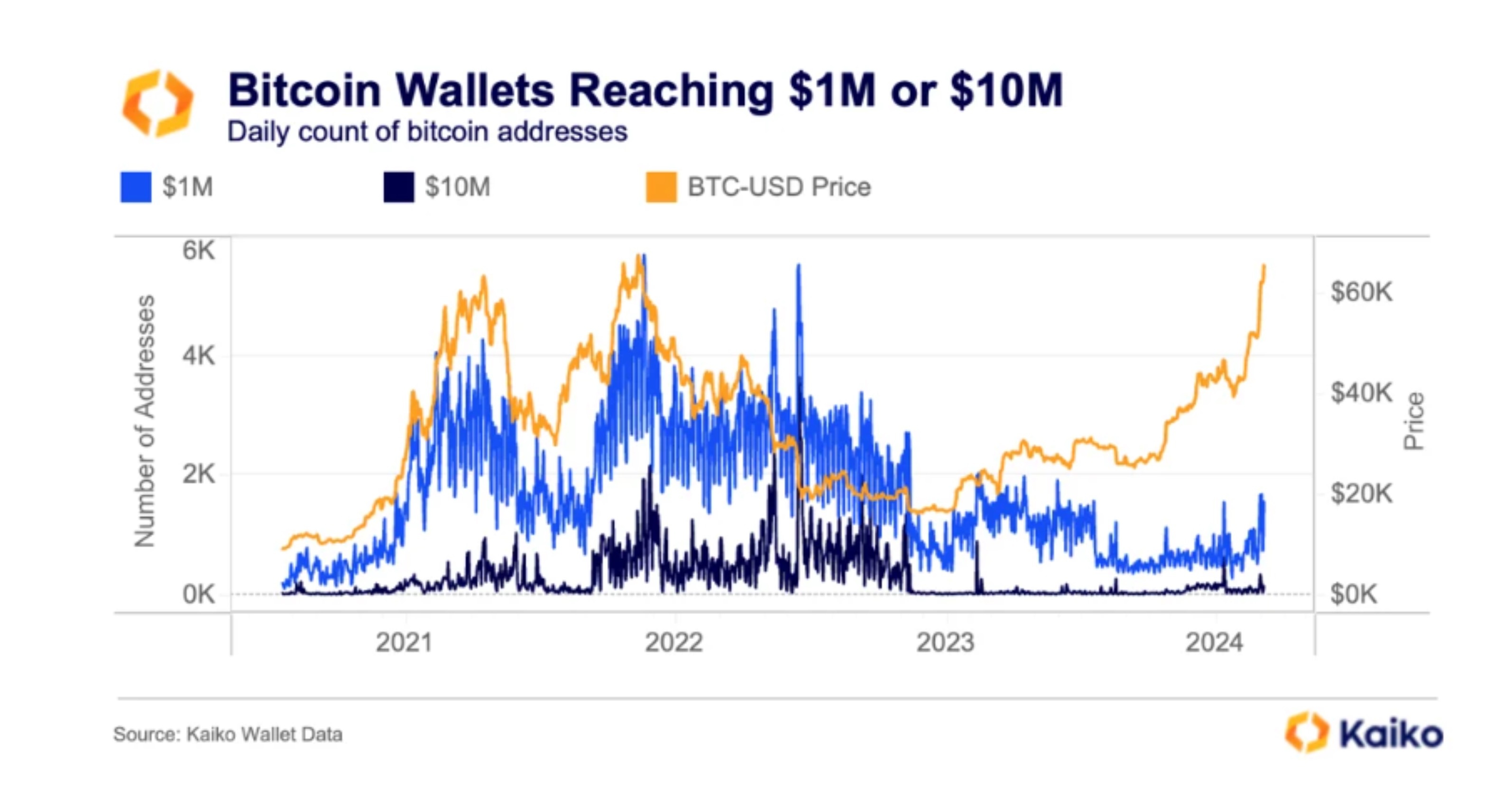 Vi tien ma hoa Bitcoin anh 1