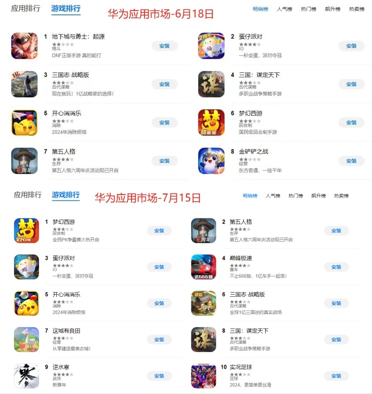 Huawei go tro choi Tencent anh 1