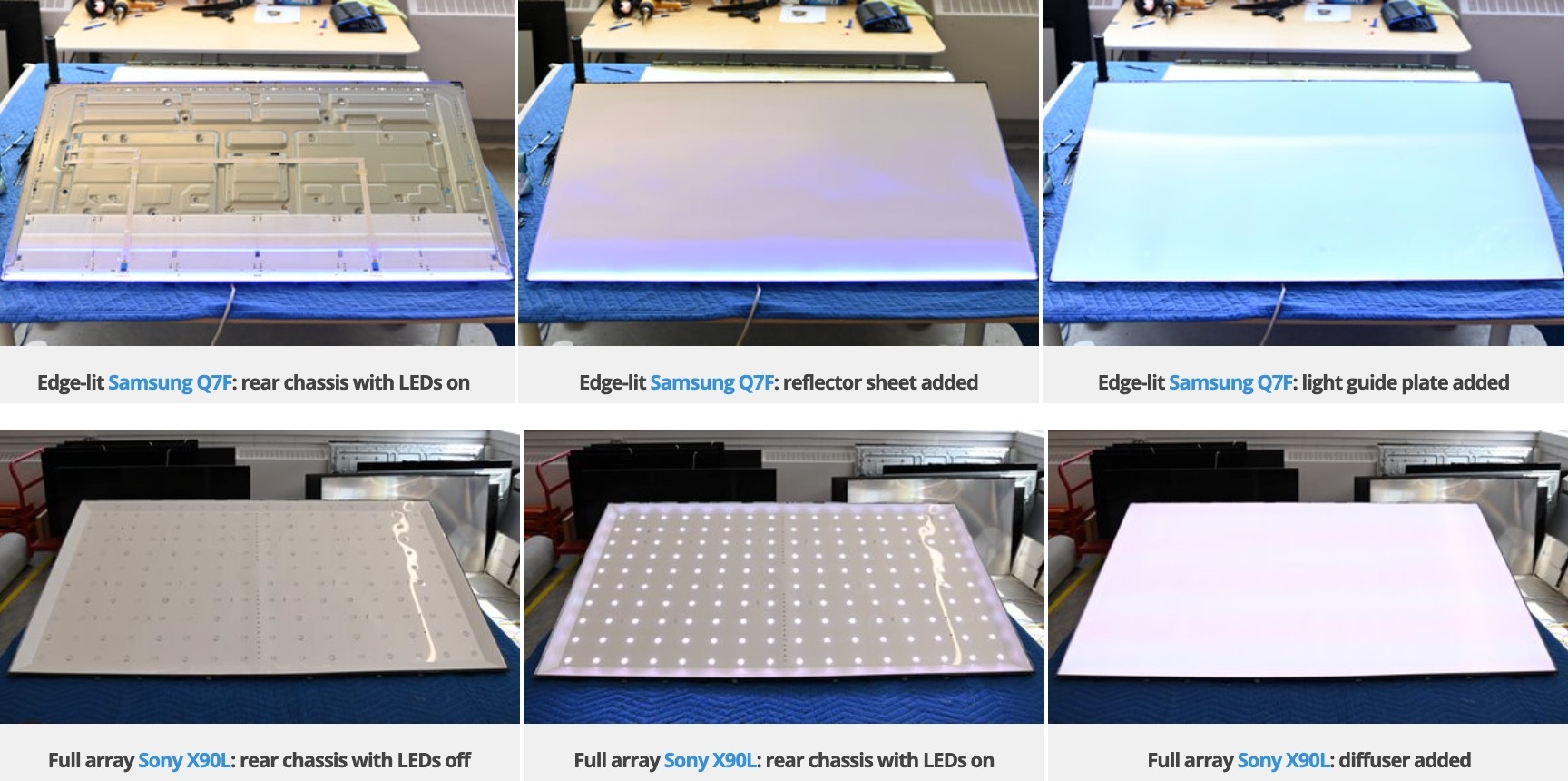Vi sao TV nhanh hong anh 3